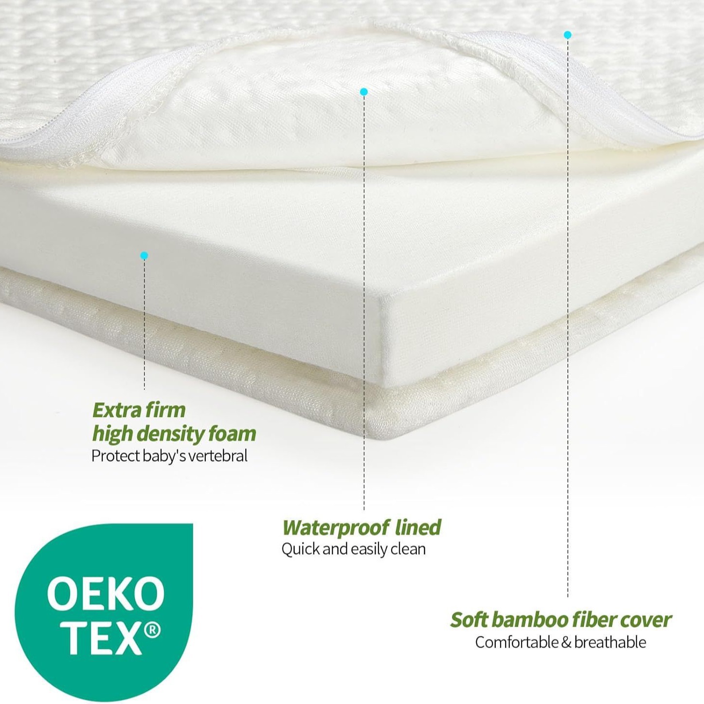 Cross-Border Kidsren's Mattress, Baby Mattress Pack and Play Mattress