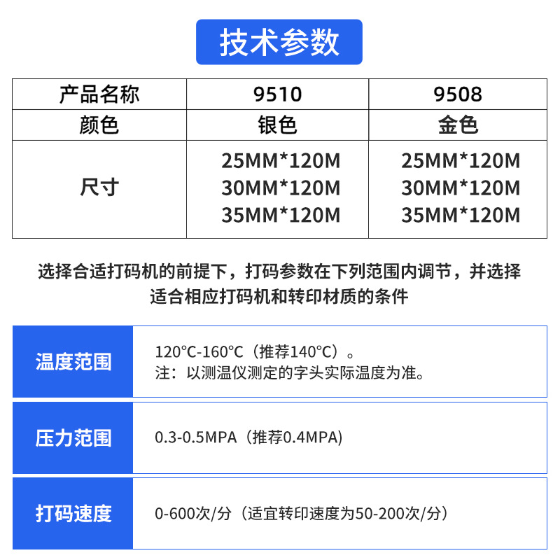 Imported Gold and Silver Coding Ribbons for Office Label Printers, Full Range of Ribbon Wholesale