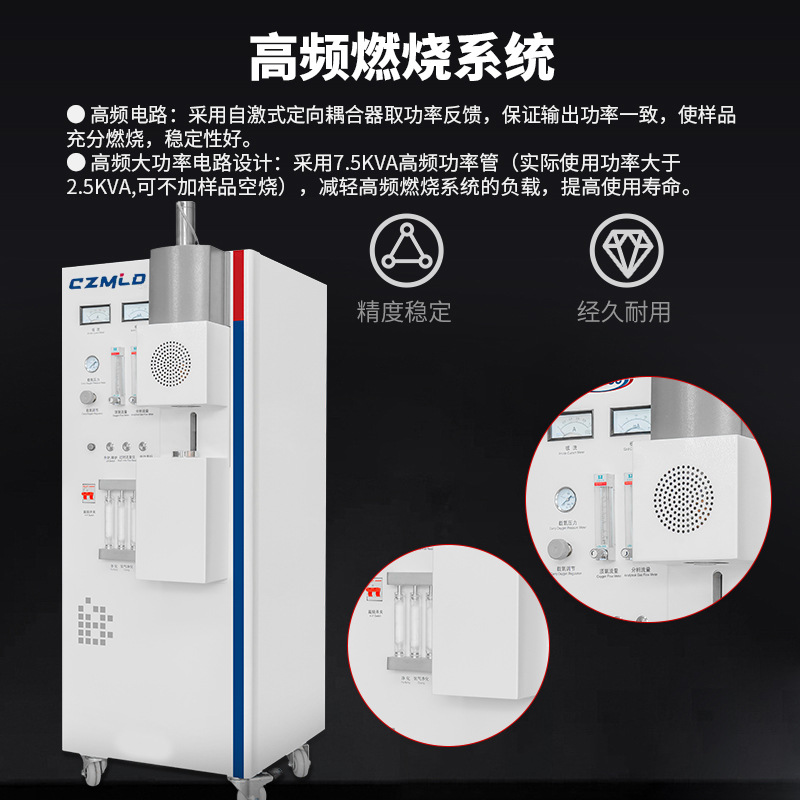 Soil Heavy Metal Pollution Detection Zirconium Alloy Cea Carbon Sulfur Analyzer Cems System Solid Waste Hazardous Waste Identification