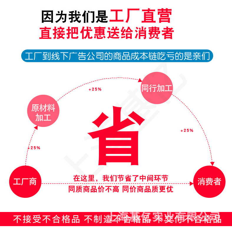 Chrome Zirconium Copper C18150 Chrome Zirconium Copper Rod Chrome Zirconium Copper Plate Chrome Zirconium Copper Electrode Rod Chrome Pick Copper Disc Chrome Zirconium Copper Sleeve
