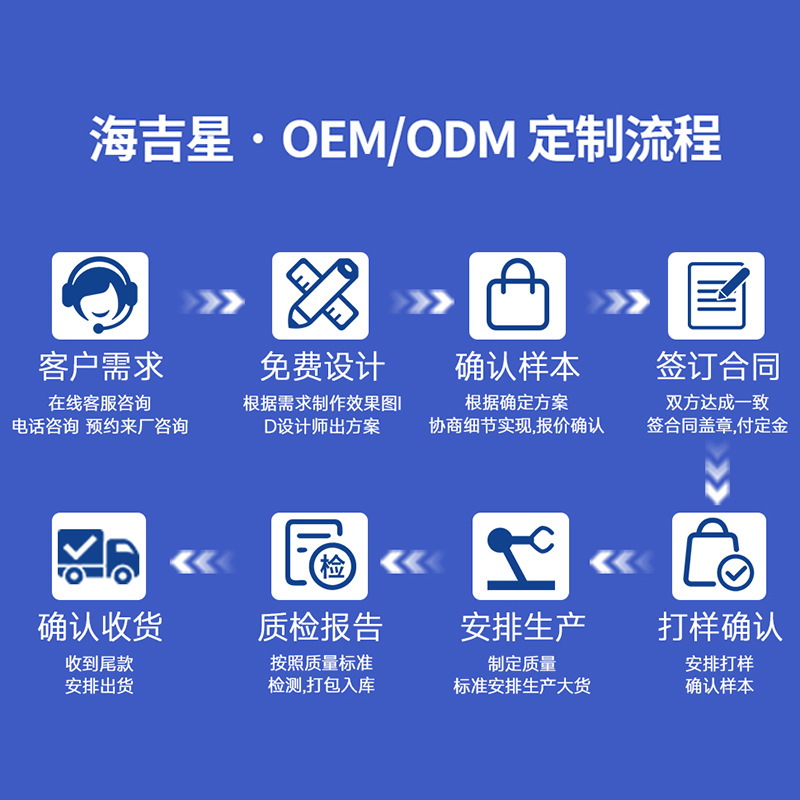 Customized Cross-Border High-Definition Digital Camera for Home Use with 75 Million Pixels and 4K High-Definition Video Recording