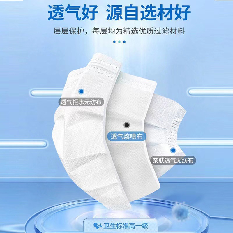 Disposable Medical Surgical Mask (Black) Sterilized Medical Three-Layer Protection 50 Pieces/Box