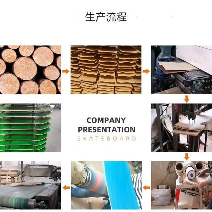 Factory direct supply skateboard Northeast maple finger skateboard surface fingertip sports Finger Skateboard surface stock supply