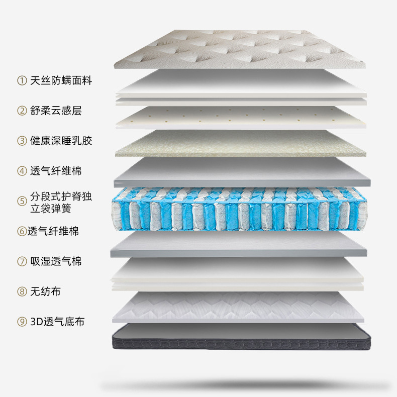 Five-Star Hotel Mattress Independent Bag Latex Spring Household 3E Environmentally Friendly Brown Memory Foam Skin-Friendly Simmons Mattress