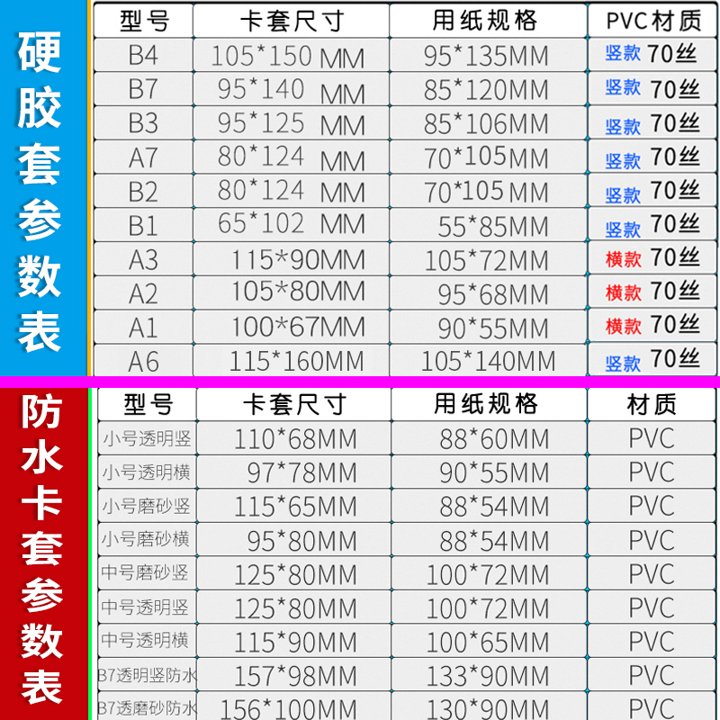 A7B2 work permit transparent card holder lanyard certificate protective cover badge employee factory card student school card bus card holder