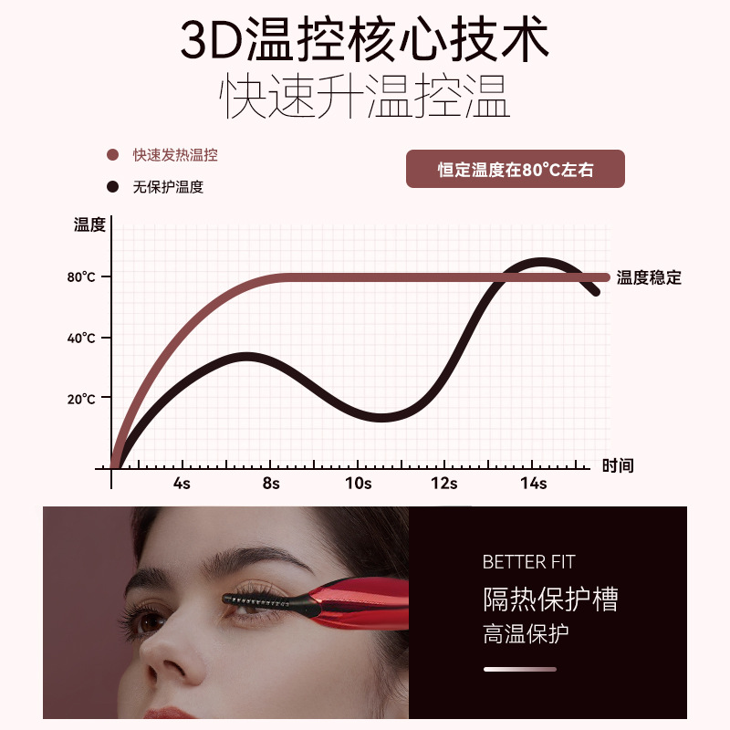 New Electric Eyelash Curler Rechargeable Beauty Tool Electric Eyelash Curler Eyelash Curler Cross-Border Hot Model