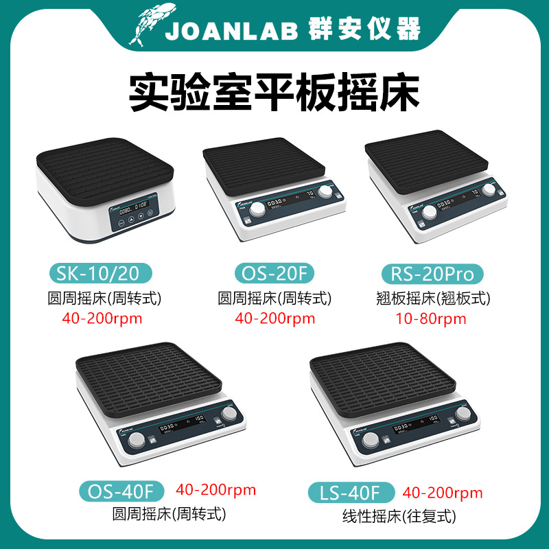 Orbital Oscillator Reciprocating Circumferential 3D Rocker Shaker Horizontal Rotary Speed Adjustable Oscillator Laboratory Shaker