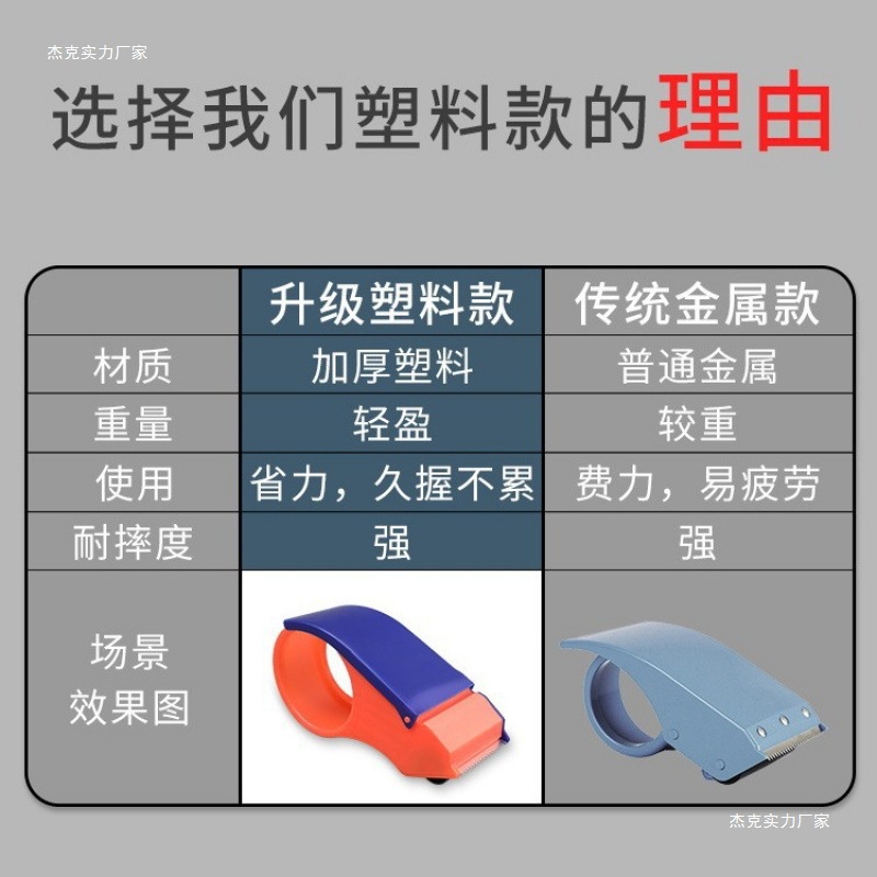Transparent Tape Cutting Sealer Large Hand-Held Express Packaging Tool Sealing Logistics Packaging Small Tape