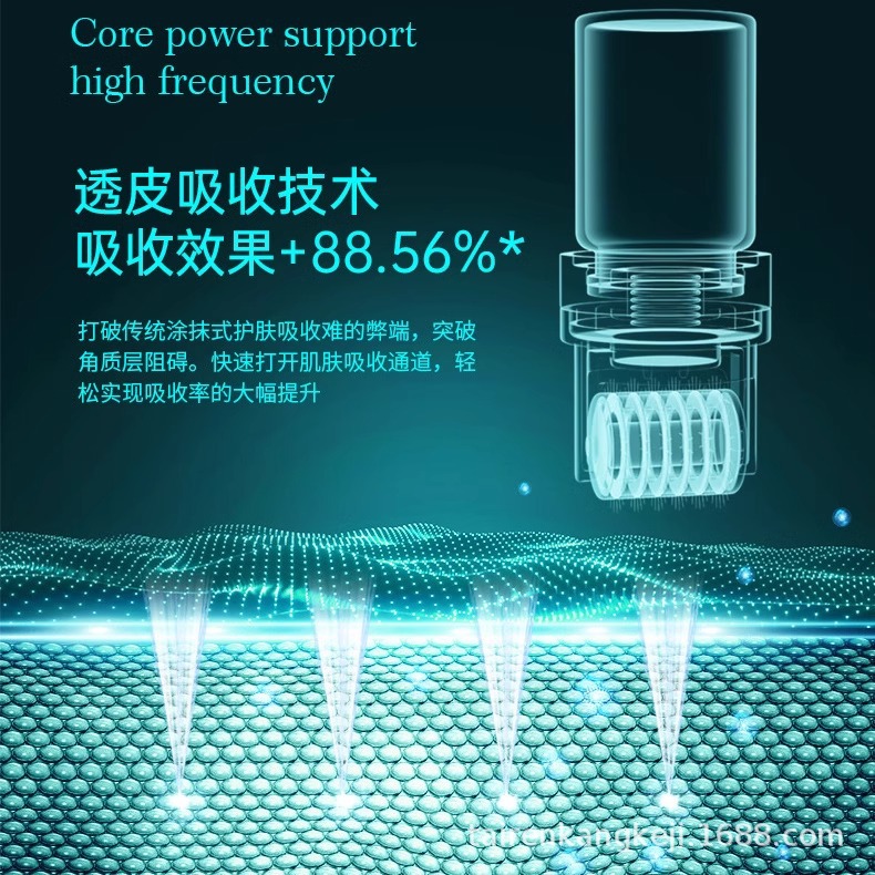 New Household Skin Roller Micro-Needle Water Light Infusion Roller for Applying Hair Growth Medication, Acne Scar Treatment, and Popular Products