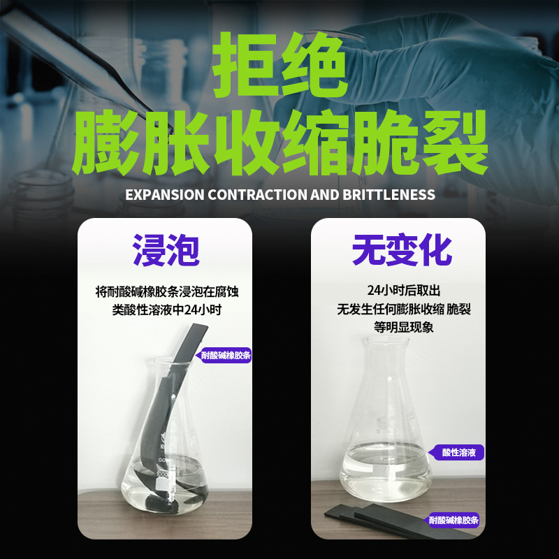 Epdm Acid and Alkali Resistant Rubber Sheet Black Wear-Resistant, Aging-Resistant and Corrosion-Resistant Floor Rubber Mat Acid and Alkali Resistant Rubber Sheet