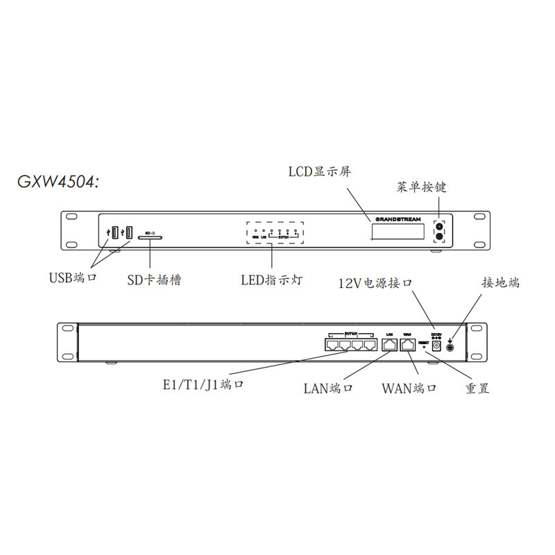 E1 Digital Relay Gateway Trendy Network Gxw4501/2/4 Concurrent Processing of 120 Calls 30B+D Lines