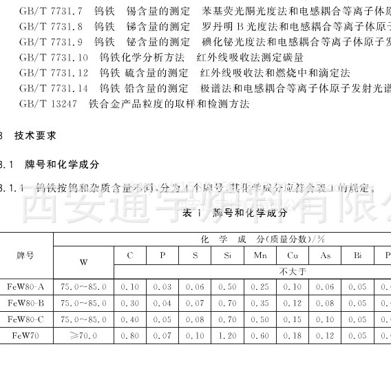Tungsten Iron Tungsten W Retail Wholesale Xi'An Tongyu Furnace Materials Metallurgy Xi'An Foundry Metal Smelting