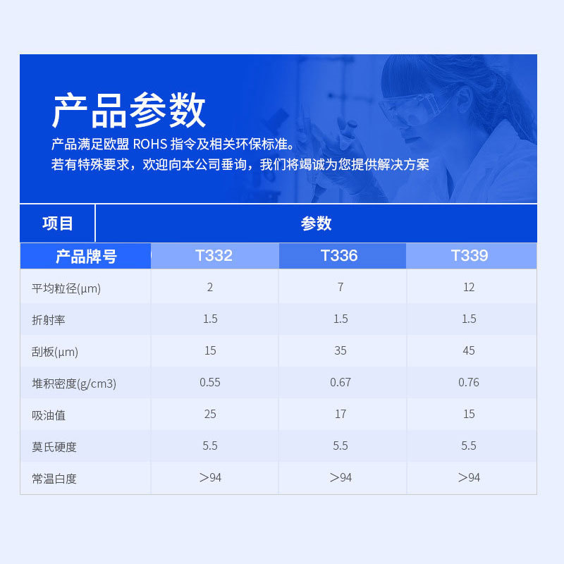 Transparent Powder T339 Is Highly Transparent, Filled, Hardened, Wear-Resistant, Weather-Resistant, Yellowing-Resistant, Oil-Absorbing Value Is Low, and Does Not Contain Crystalline Water