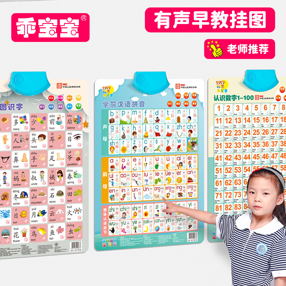Voice wall chart point reading fruit pinyin character knowledge children's stickers wall stickers early education baby poster cognition manufacturers