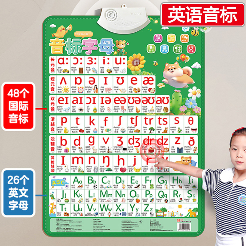 Аудио настенный плакат Фонетический алфавит Английское произношение и естественное произношение 48 международных английских букв Раннее обучение