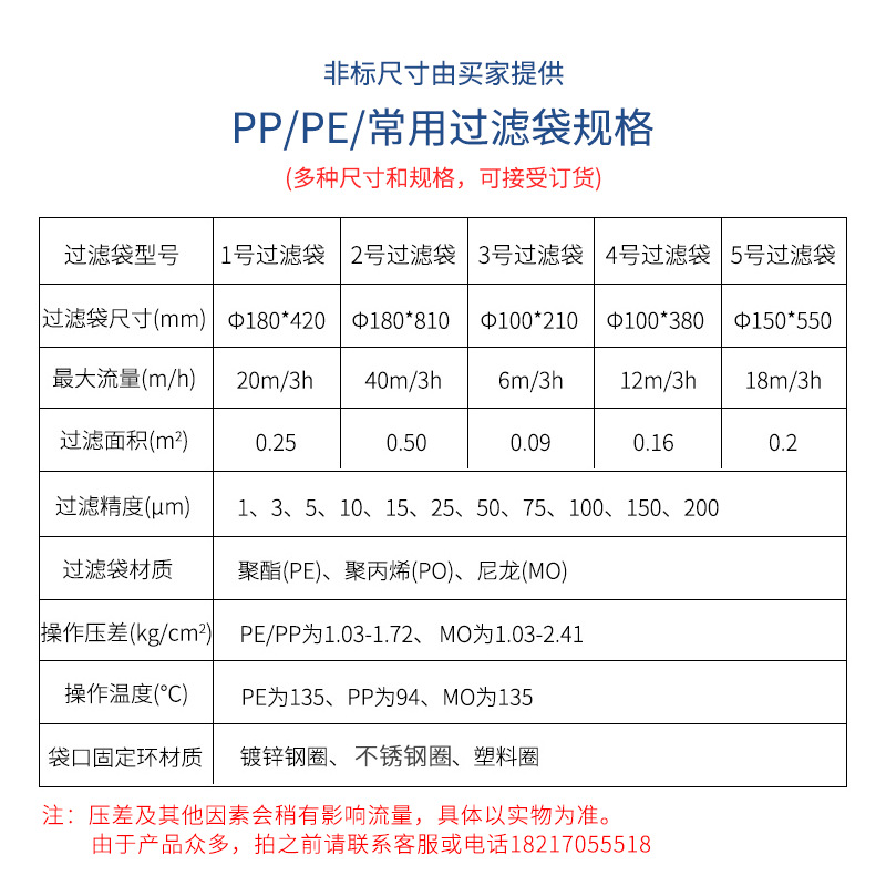 Small liquid filter bag No.3 laboratory pp bag hydropower engineering filter bag medical chemical liquid filter bag