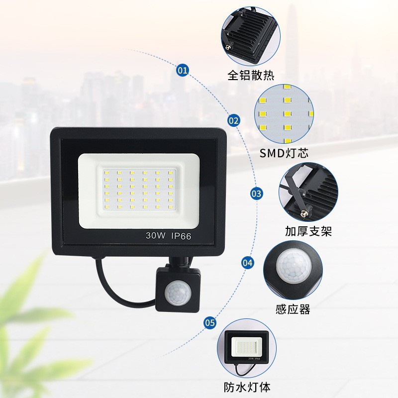 Customized Led Floodlights Direct from Manufacturer, Light-Controlled Spotlights with Human Sensor Infrared Floodlights, Intelligent Sensor Floodlights