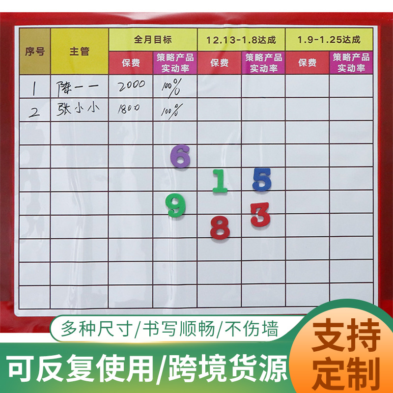 Новая утолщенная самоклеящаяся магнитная белая доска, офисное обучение и тренировка, таблица производительности, детское граффити, передвижная магнитная белая доска