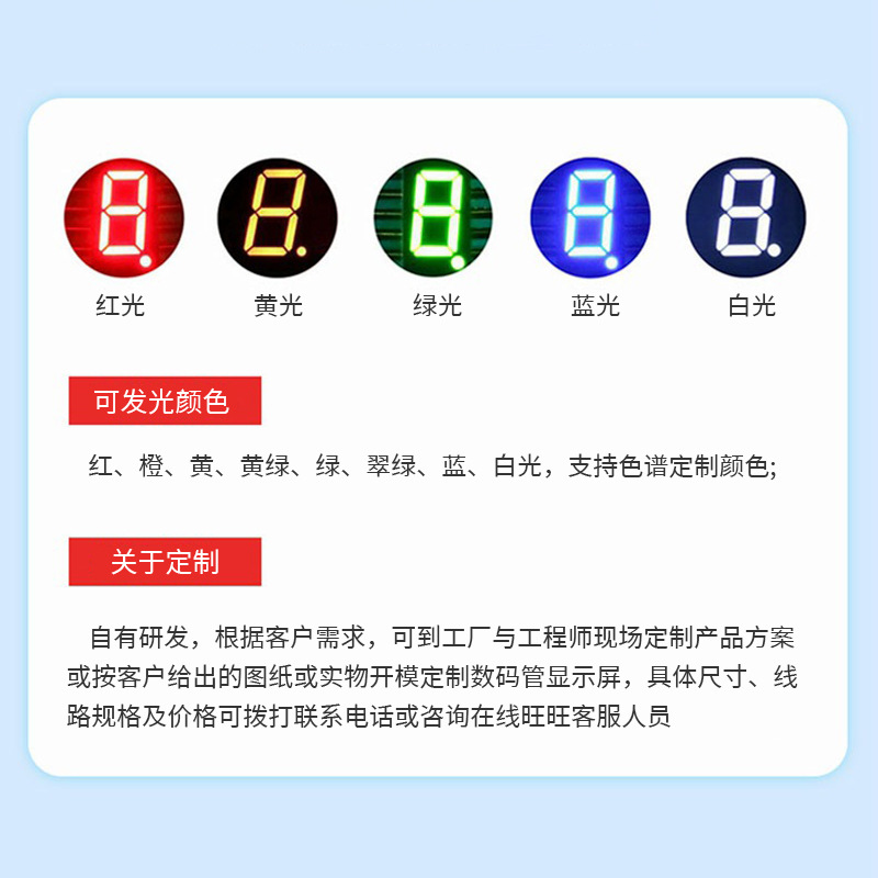 Factory Direct Supply of Customizable Home Appliance Digital Screens Full-Color Anti-Oxidation Corrosion Deformation Multi-Purpose Home Appliance Digital Screens