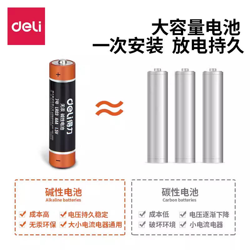 Deli Battery No.5 No.7 Alkaline Battery 1.5V Remote Control Mouse Smart Door Lock Battery Children's Toy Battery