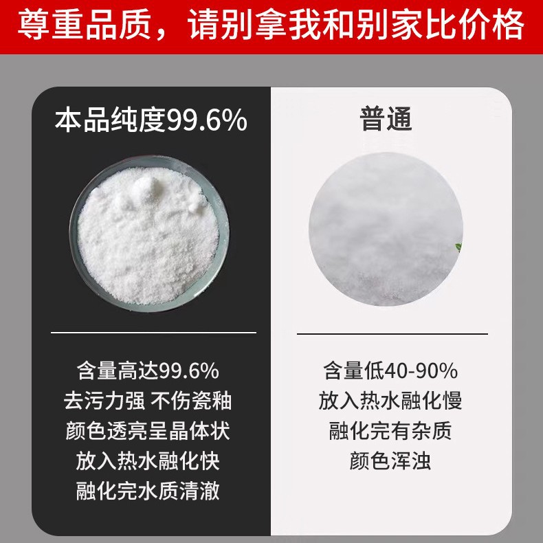 High-Concentration Oxalic Acid Tongliao Rust Remover, Cleaning and Descaling Agent, Washing and Wastewater Treatment, Industrial-Grade Rust Removal with High Content