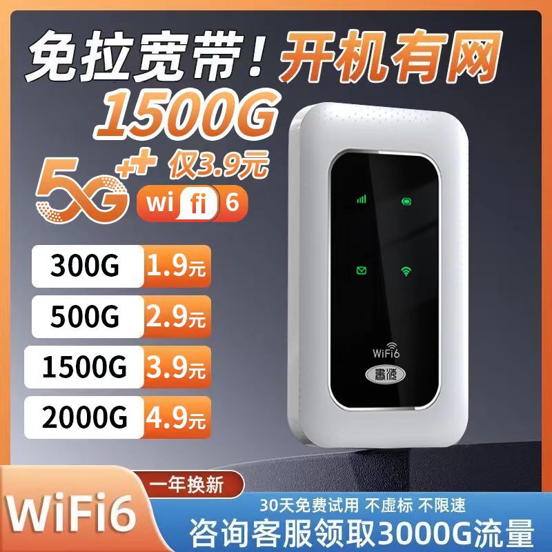 Мобильный беспроводной портативный Wi-Fi, роутер для дома, аренда, университет, интернет на улице