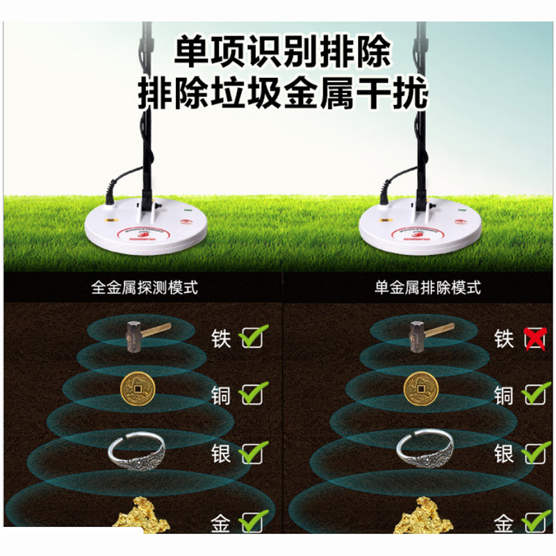 GPX8000 Detector Sand Gold Outdoor Field Treasure Detector Sand Gold Detector Other Africa