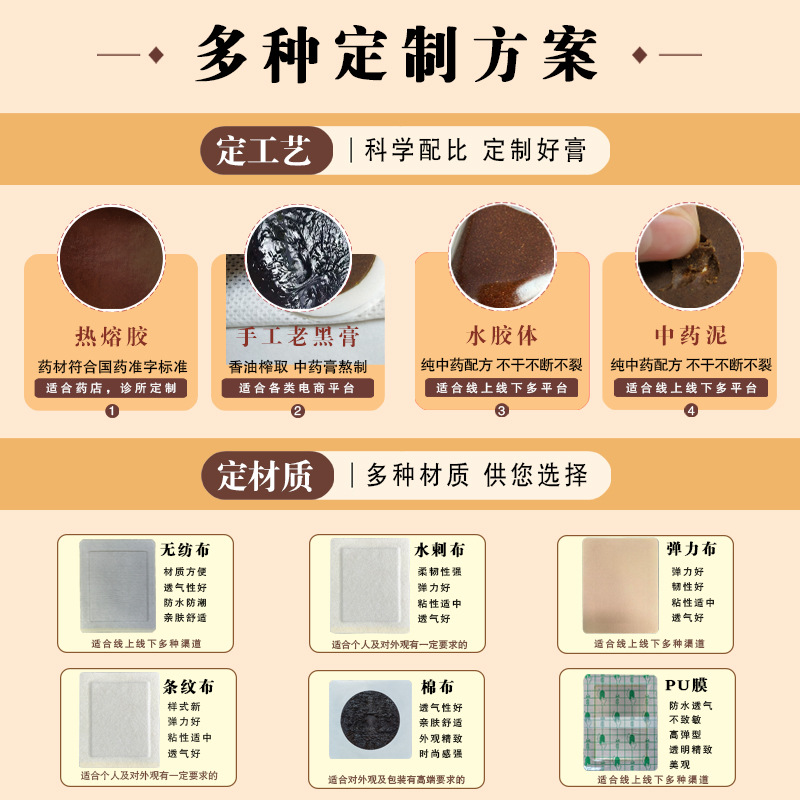 Plaster paste big black paste manufacturers muscle and bone pain cervical knee paste shoulder joint paste lumbar paste fever generation processing