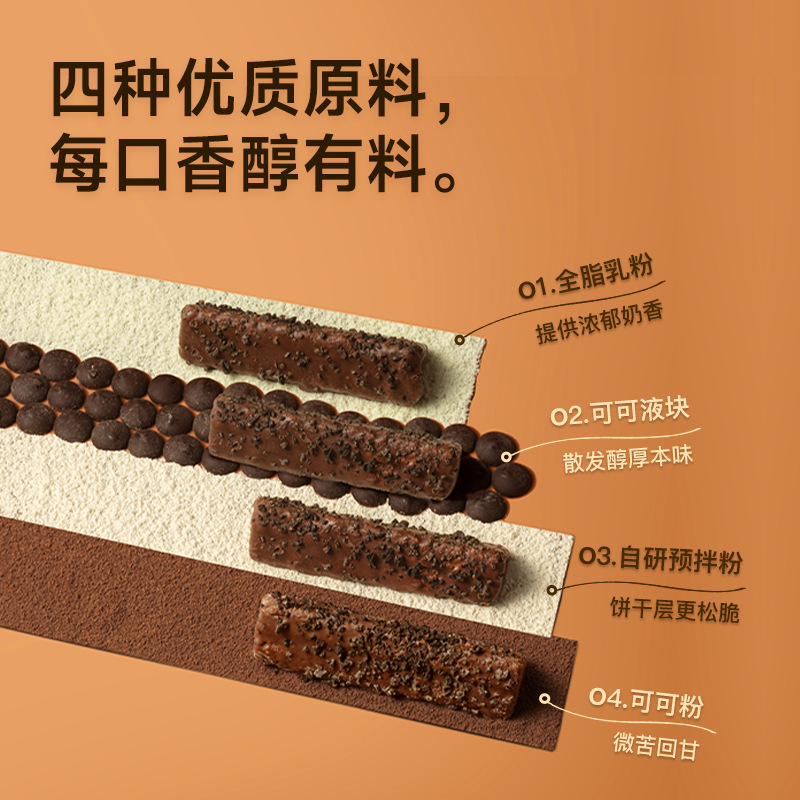 Sugar-Friendly Kitchen Lava Triangular Crispy Chocolate Sandwich Energy Bar Work Snacks for Pregnant Women Without Saccharin to Satisfy Hunger