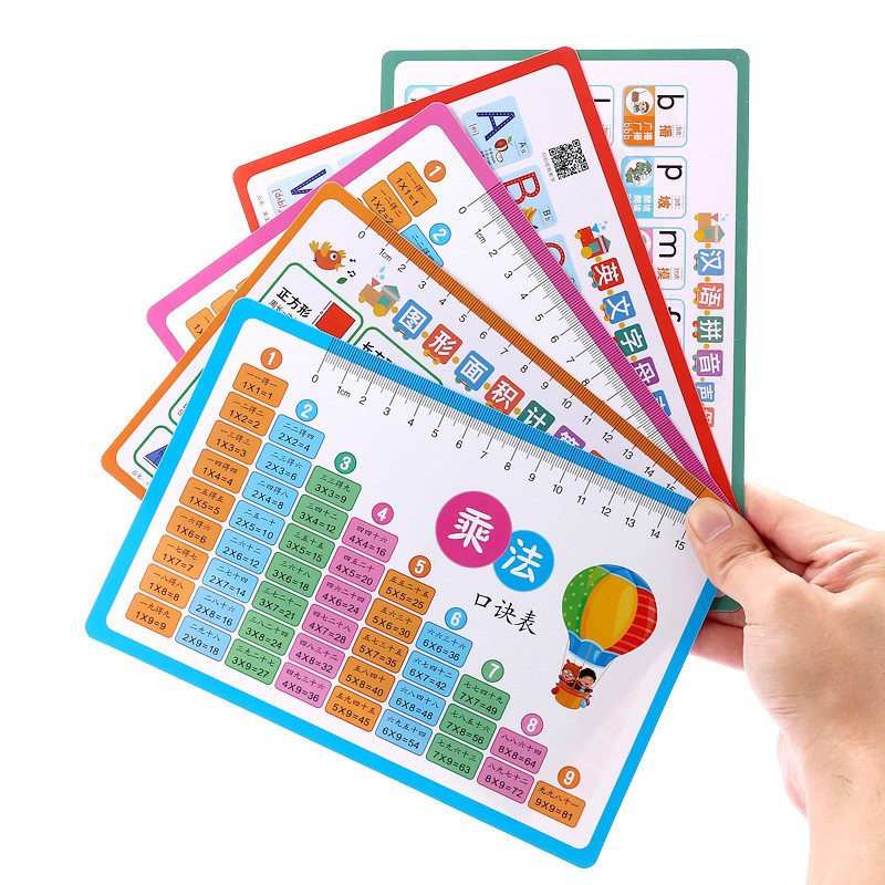 1999 multiplication and division formula table card primary school mathematics grade 12 99 recite artifact learning teaching aid formula