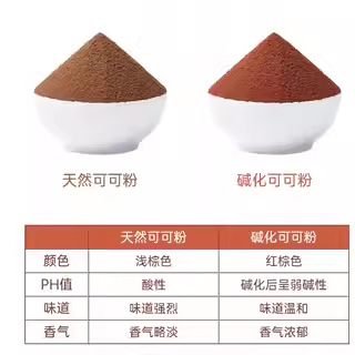 Zhanyi Cocoa Powder 100g Raw Chocolate Tiramisu-Free Cake Snowflake Cake Special Baking Materials