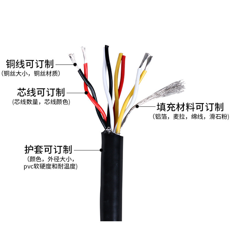 Ul2464 Sheathed Wire Without Shielding 28/26/24/22/20Awg/182/3/4/5 Core USB Signal Cable
