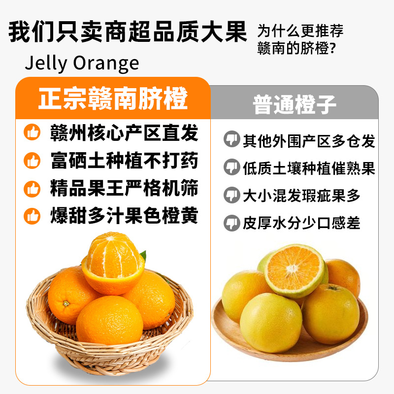 Jiangxi Gannan Navel Oranges 5kg Oranges Seasonal Fruits Fresh Ganzhou Jelly Hand-Peeled Rock Sugar Sweet Oranges Whole Box