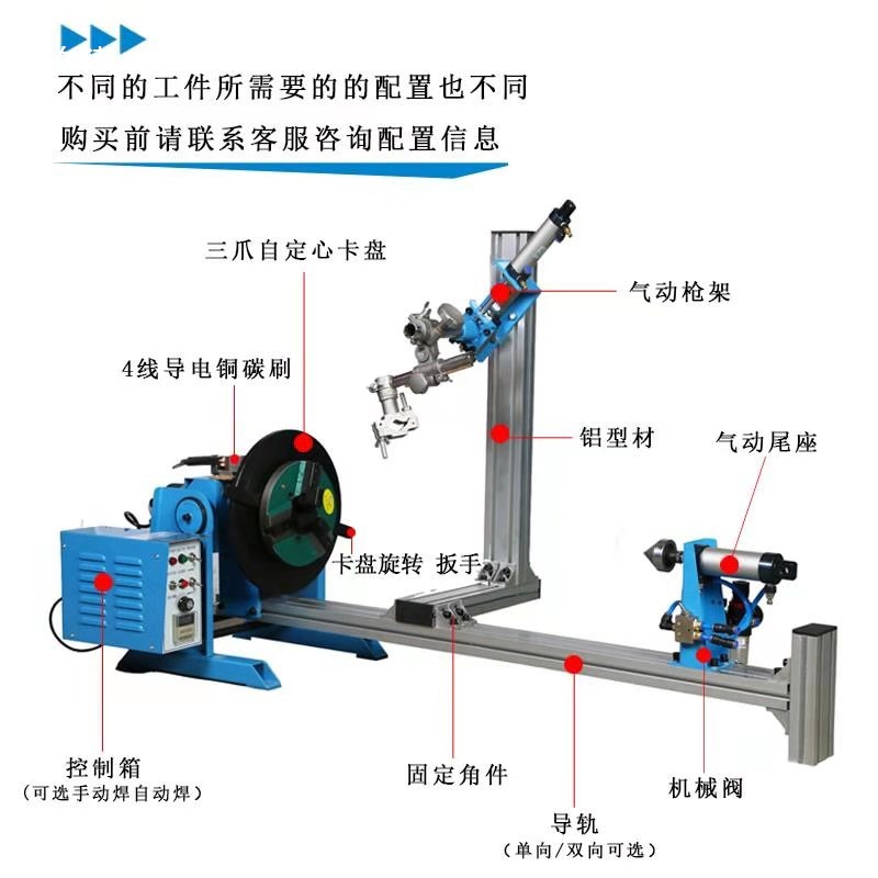 30kg Automatic Welding Positioner Small Ring Seam Welding Rotary Table Equipment through Hole Argon Arc Welding Flange Welder