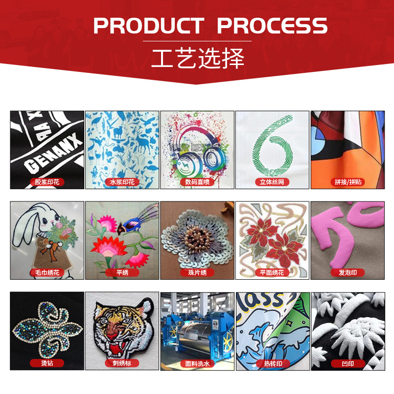 Cross-border vests a production to support foreign trade cross-border batch DIY a minimum order to map the production of stable delivery period