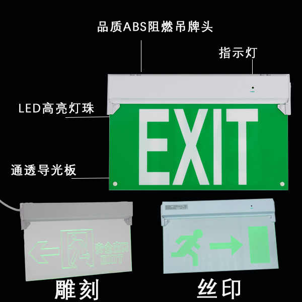 Power Outage Emergency Evacuation Community Emergency Safety Evacuation Sign Light Emergency Indicator Light Safety Exit Indicator Light