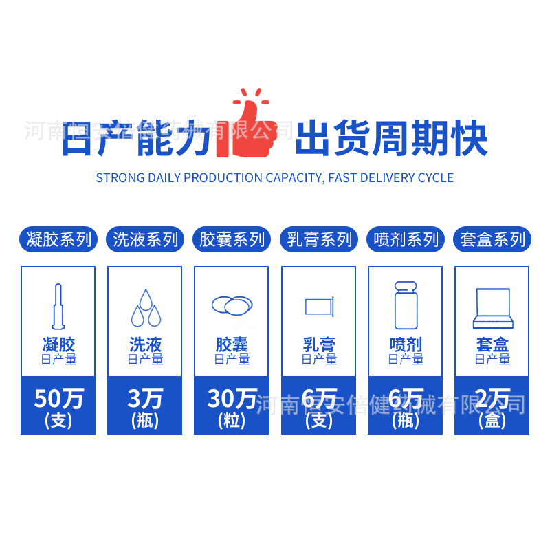 Gynecological Gel Manufacturer Female Private Parts Care Nourishing Repair Cleaning Antibacterial Private Gel Processing 3G5G