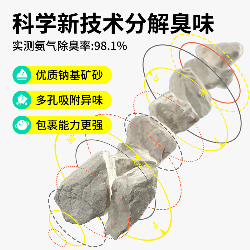 Yu Bao natural sodium-based raw mineral cat litter wholesale dust-free bentonite activated carbon net taste deodorant cat litter