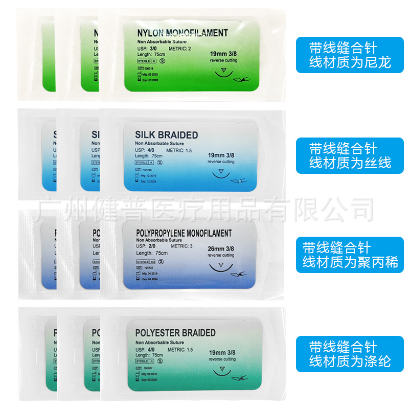 Набор для обучения швам с иглой и ниткой, аксессуары для практики швов