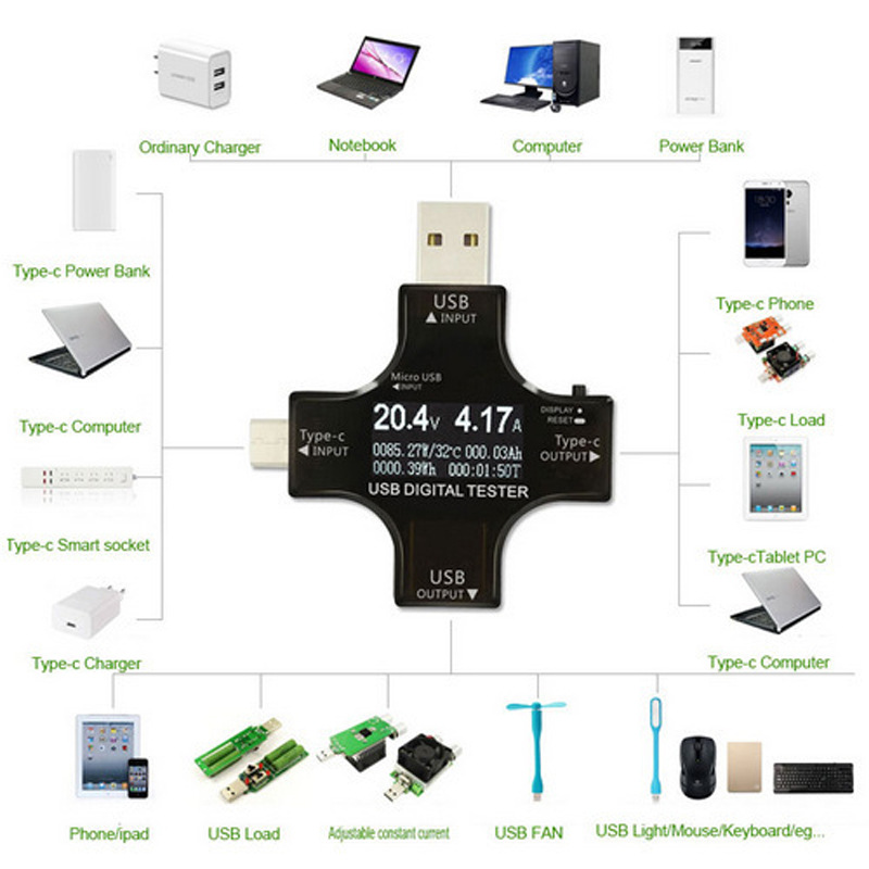 English version torch for cross multi-function mobile phone charger detector usb test ripple voltage ammeter