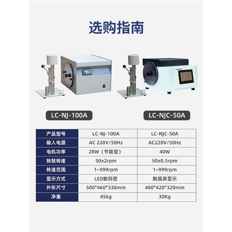 Lichen Technology Nj-100A Intelligent Bonding Index Tester Laboratory Coal g Value Testing Laboratory Mixer