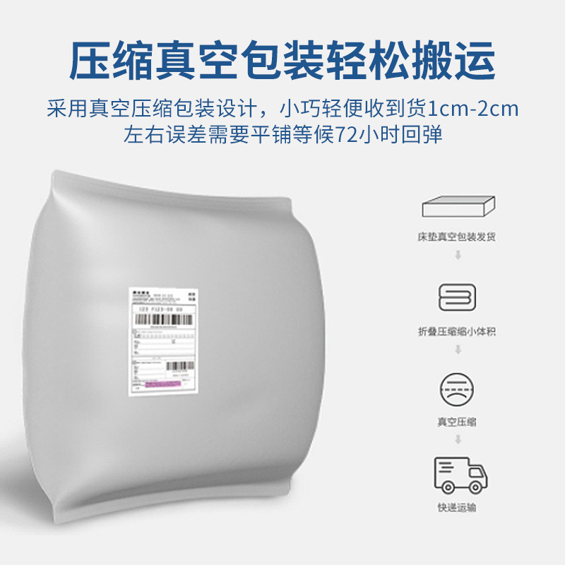 New Upgraded Blue Edge Mattress Soft Cushion Breathable Comfortable Mattress Easy Folding Storage Tatami Dormitory Mattress Wholesale