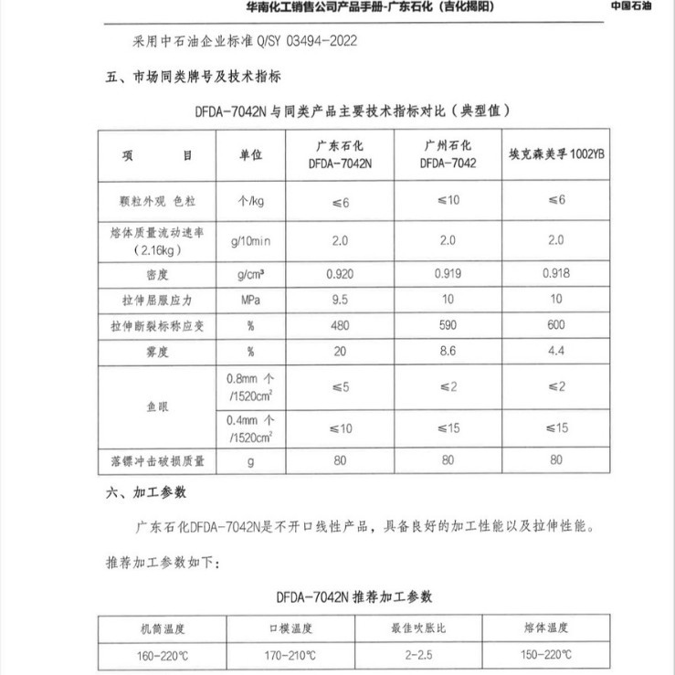 Guangdong Petrochemical Polyethylene Linear Material Dfda-7042N Original Package Material Blow Molding Grade Agricultural Film Special for Packaging Film