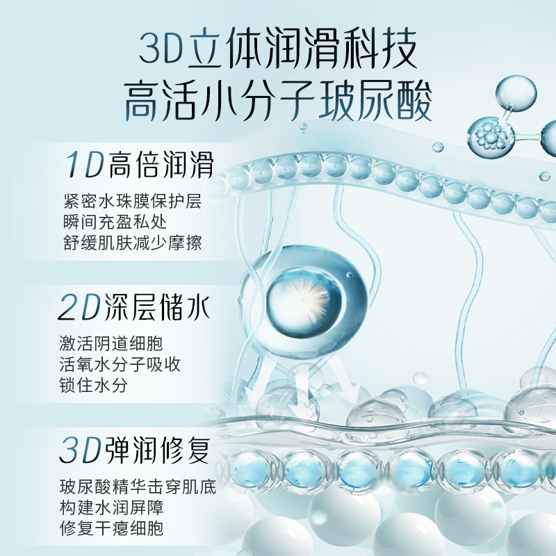 Adult Products Couple Medical Lubricant Rgp Human Vaginal Sexual Life Oil Sterile Grade Women's Use