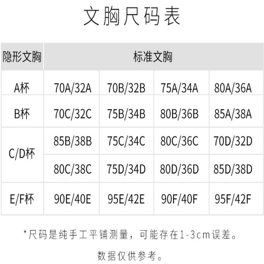 Factory Price Wholesale Silicone Bra Invisible Bra Underwear Double 4 Times Three-Dimensional Foaming Light Breast Sticker Invisible