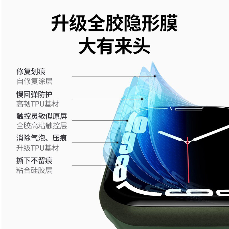 Suitable for Apple Watch Film, Hydrogel Film, Soft Film, Apple Watch S11 Locator Protective Film, Film Application Tool Se3