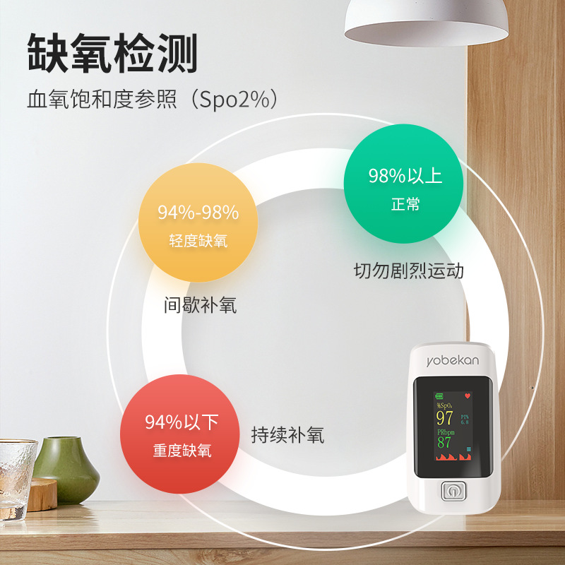 Yoube Kangbo Oximeter Cross-border Oxygen Saturation Pulse Heart Rate Monitor Household Finger Pulse Oxygen Heart Rate