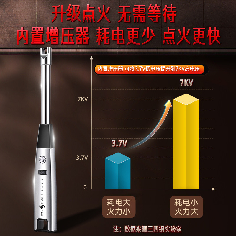 SSGP Flint gas stove USB rechargeable home ignition gun ignition stick outdoor barbecue pulse igniter