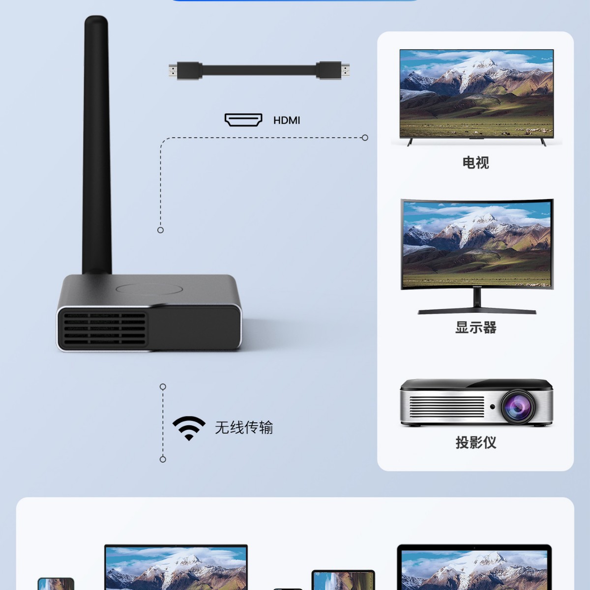 Q3 wireless same screen device for Apple Android mobile phone WiFi same screen device Dongle video projection player