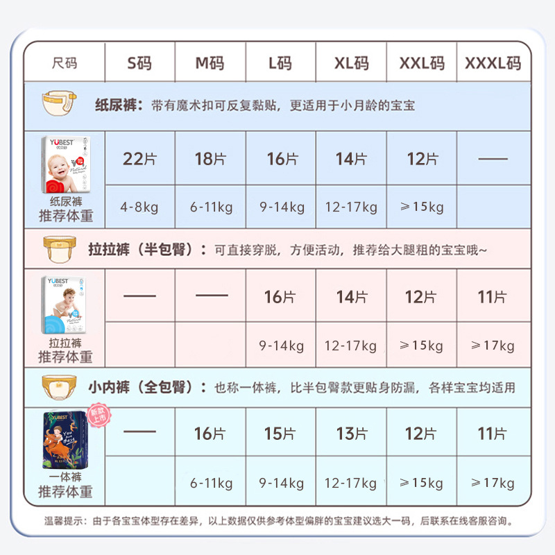 Youbei Shu Step Youqu Diapers S/M/L/XL Size Baby Men and Women Dry Diapers Breathable Single Pack